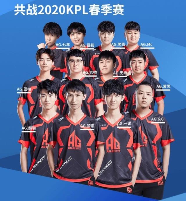 态筛查